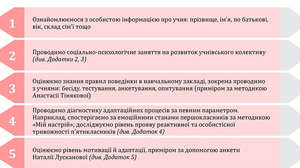 Алгоритм роботи для адаптації учнів