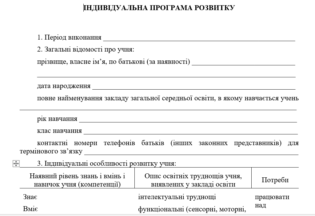 Індивідуальна програма розвитку учня зразок скачати