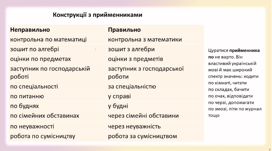 Росіянізми: як розпізнати та чим замінити