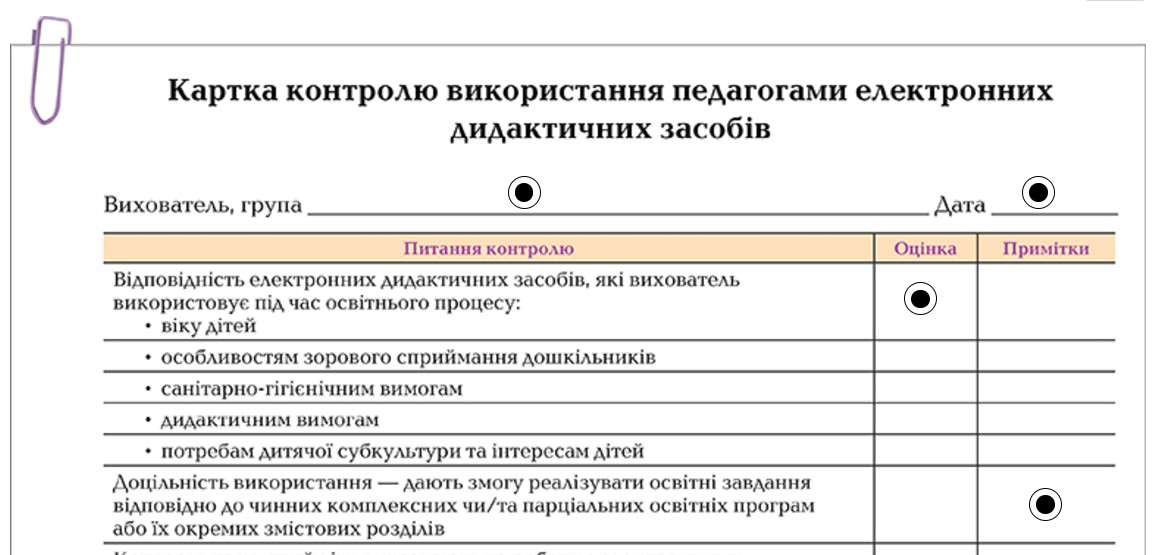 Електронні дидактичні засоби в роботі з дошкільниками: картка контролю за використанням