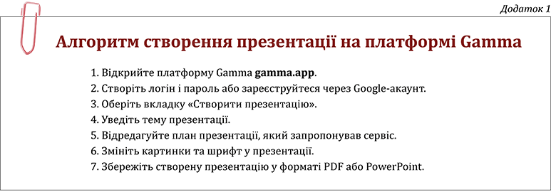 Використання штучного інтелекту в роботі вчителя: створення презентації