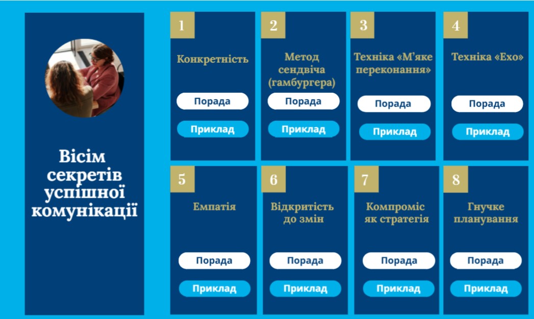 Практика управління закладом освіти: новий номер журналу