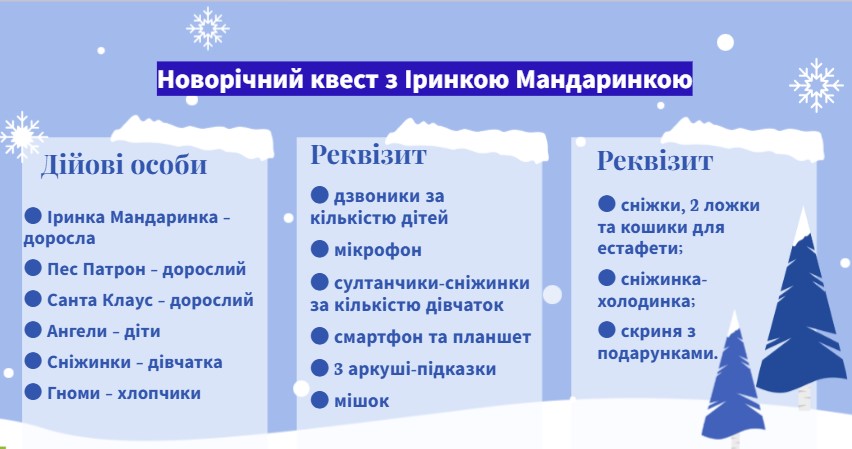 Новорічний квест: сценарій свята для дітей старшого дошкільного віку