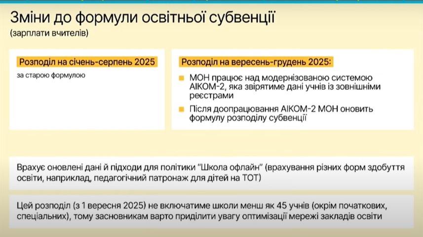 Підсумковий брифінг МОН 2024: шкільна освіта