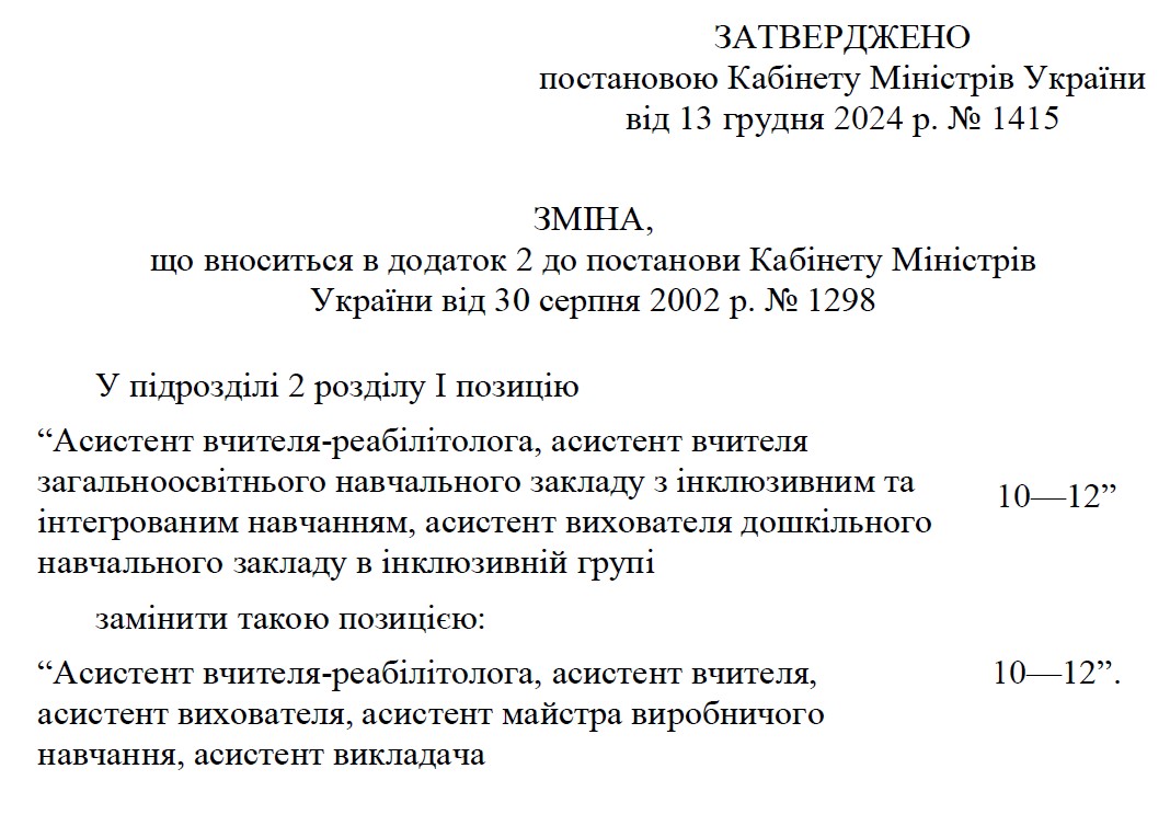 Зміни в оплаті праці асистентів педагогів у закладах освіти