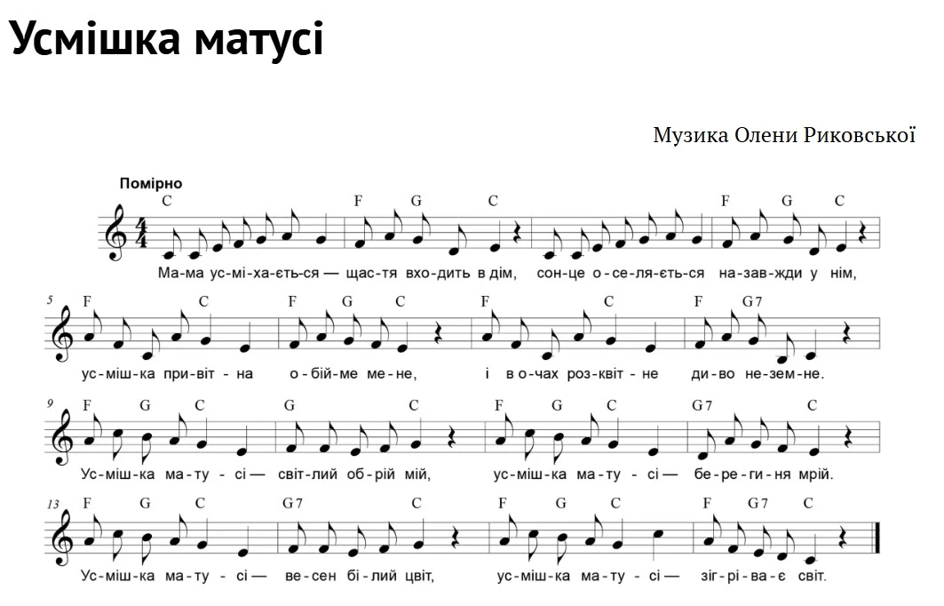 Пісні про маму для дітей