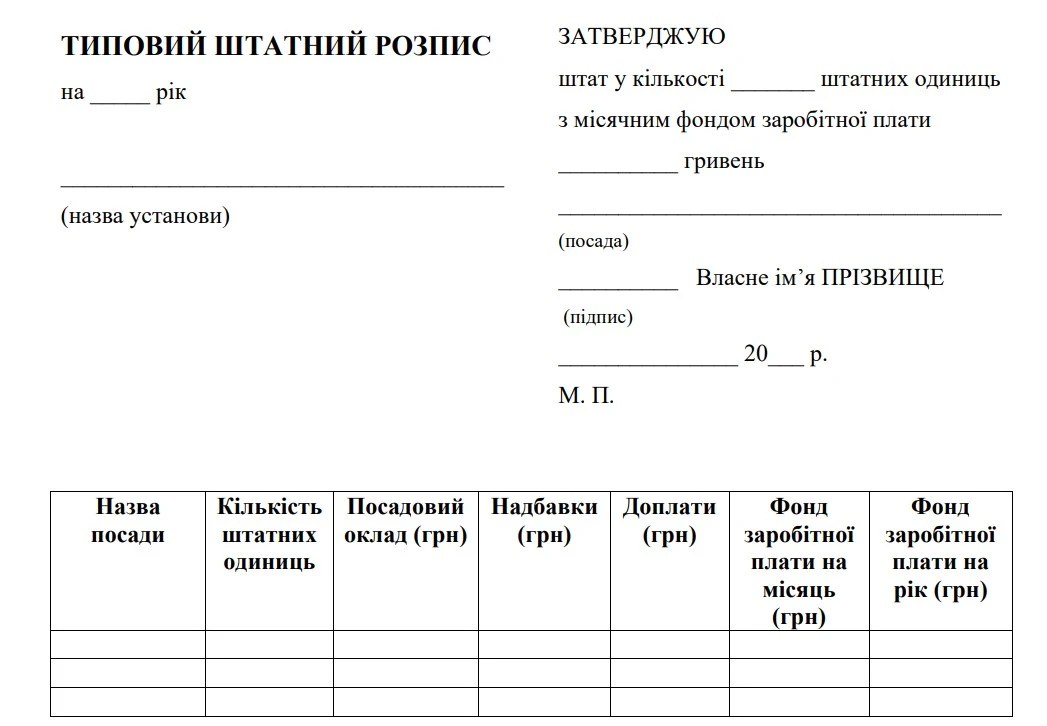 Штатний розпис закладу дошкільної освіти