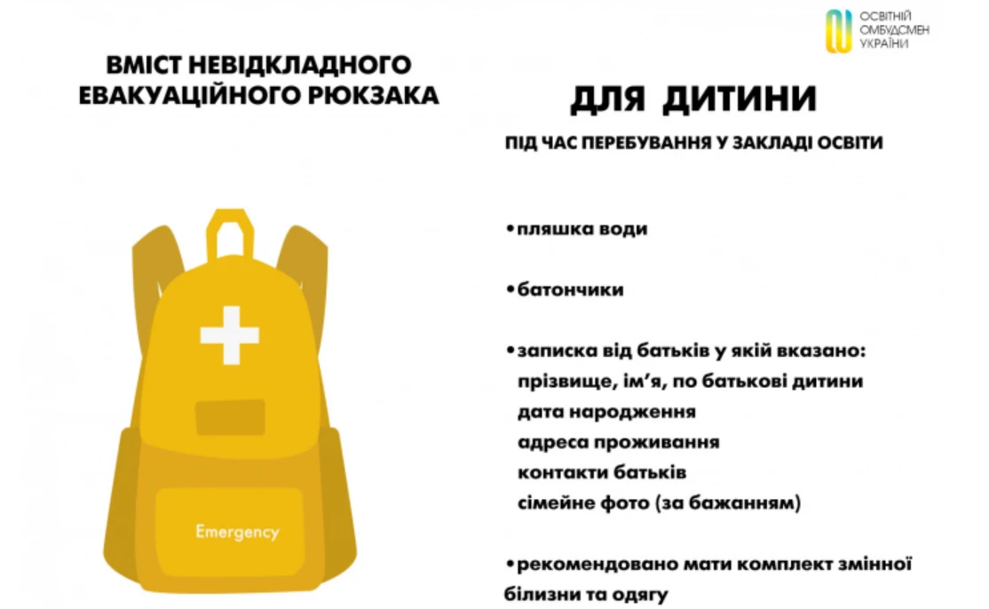 Тривожний рюкзак школяра