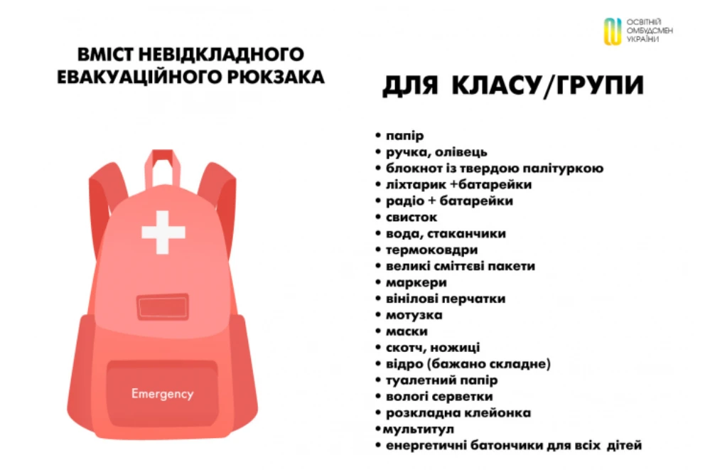 Тривожна валіза в школу