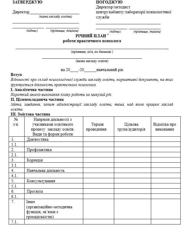 Річний план роботи практичного психолога