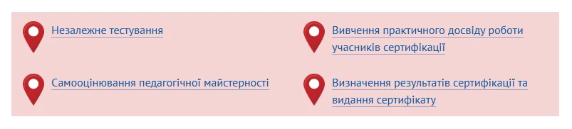 Сертифікація вчителів 