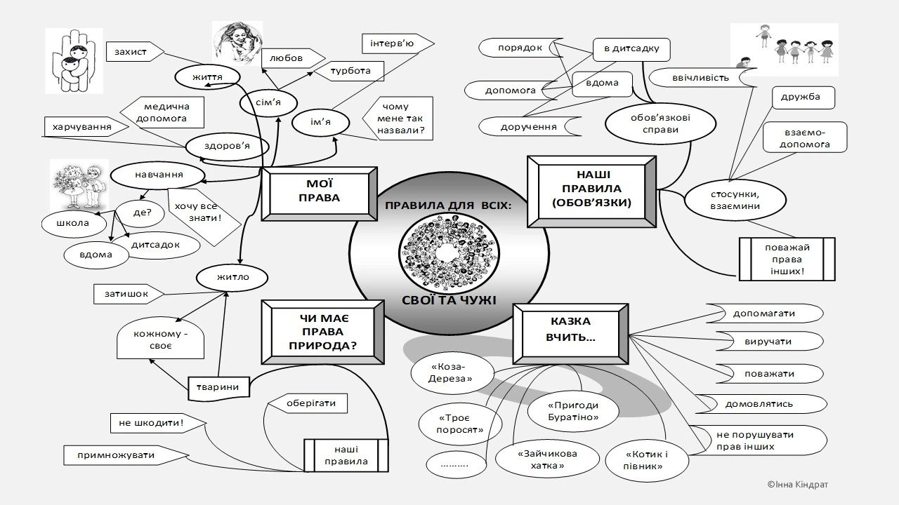 Тиждень права в ЗДО