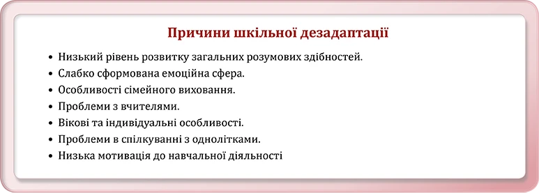 Адаптація учнів 5 класу