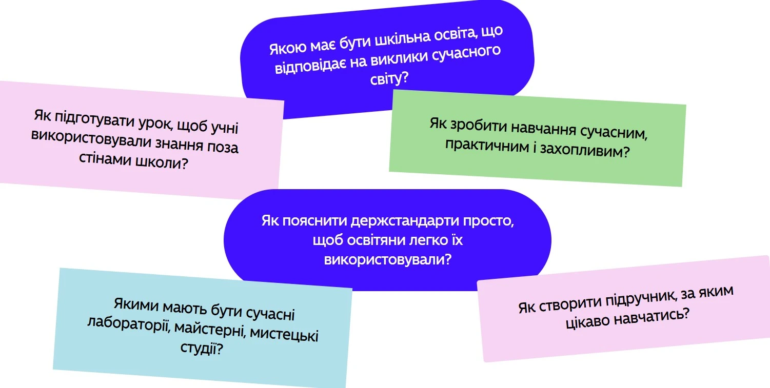 Освіта для життя