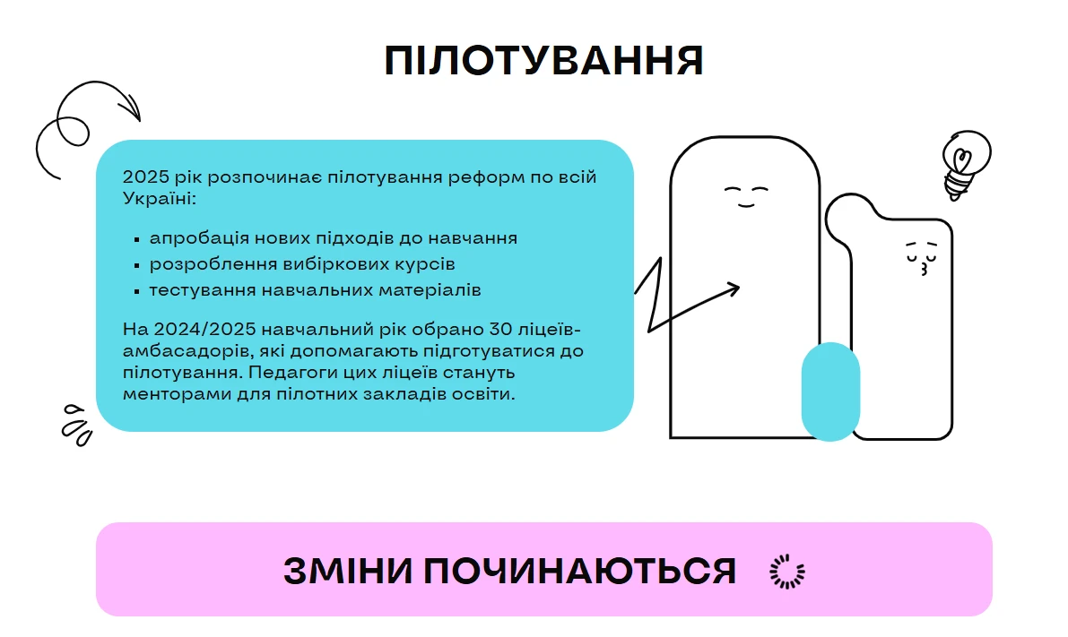 Профільна освіта