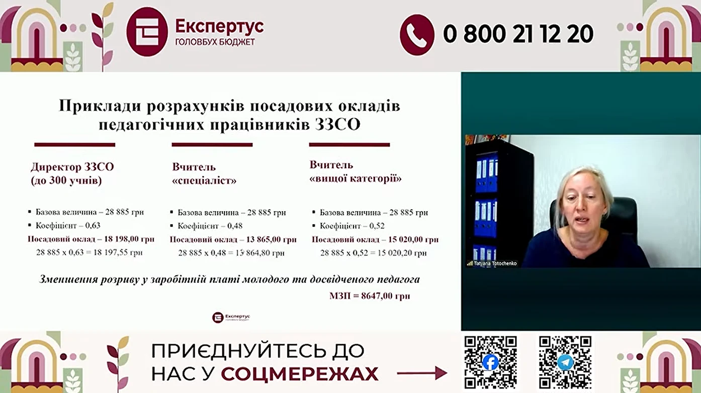 Зарплата вчителів – 2026 