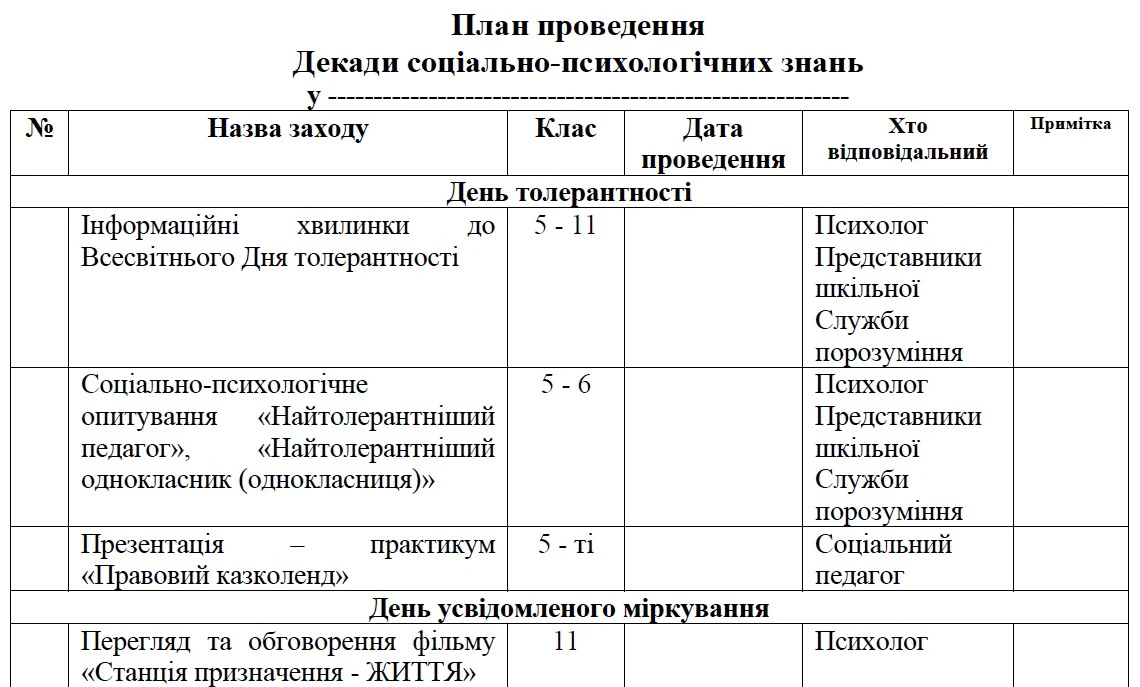Тиждень психології в школі