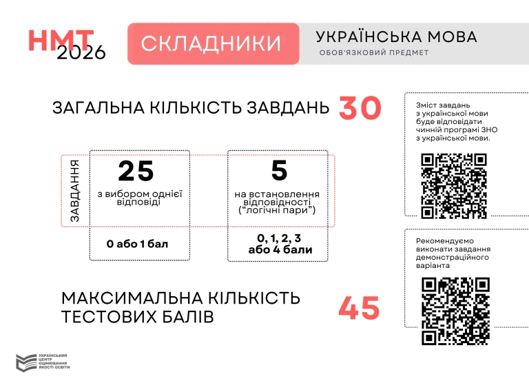 НМТ 2026 українська мова