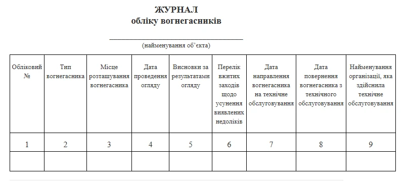 Журнал обліку вогнегасників