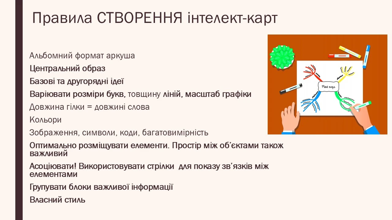 Інтелект-карти — правила побудови