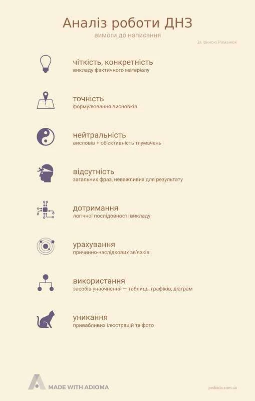 Аналізуємо діяльність дошкільного закладу за минулий рік Аналіз роботи ЗДО за рік