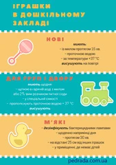 Як мити дитячі іграшки в ДНЗ