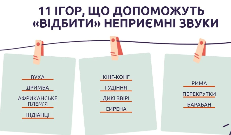 Психологічна підтримка учасників освітнього процесу