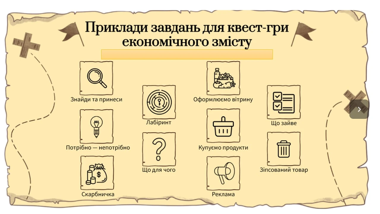 Фінансова грамотність для дітей презентація