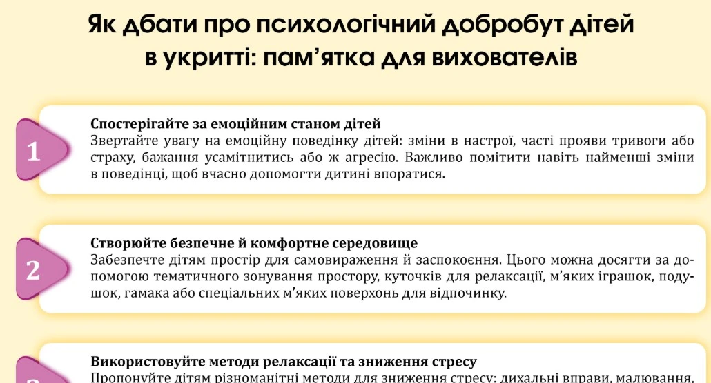 Ігри в укритті для дошкільнят