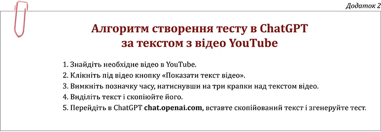 Штучний інтелект в освіті: створення тесту