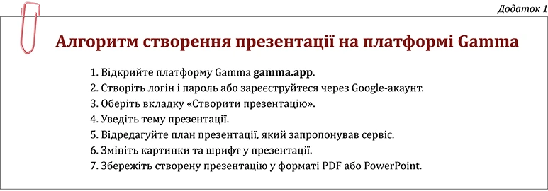Штучний інтелект в освіті: створення презентації