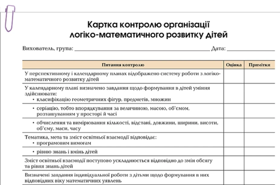 Тематичний контроль в ЗДО