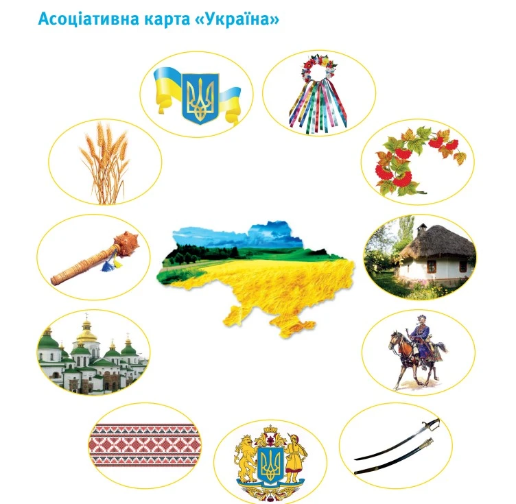 Асоціативна карта