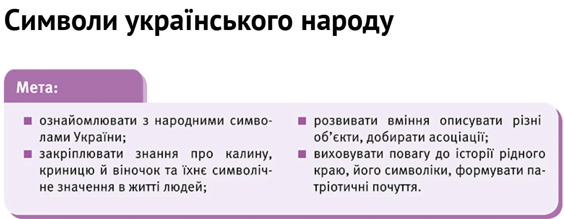 Заняття з патріотичного виховання середня група