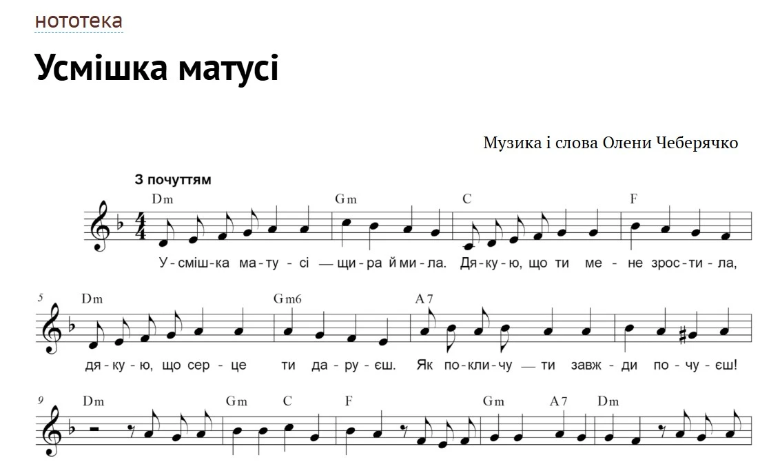 сценарій до дня матері в днз молодша група