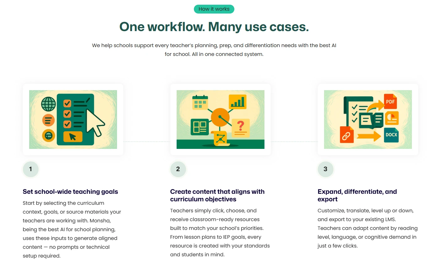Штучний інтелект для створення презентацій
