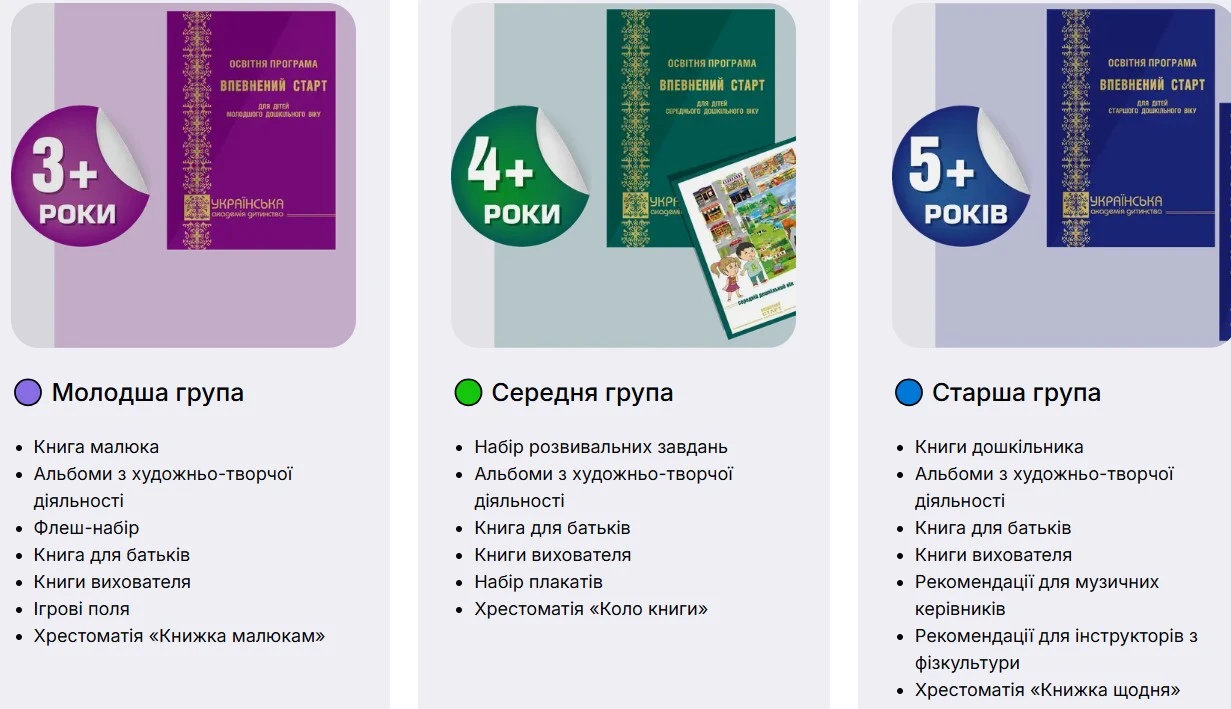 Впевнений старт