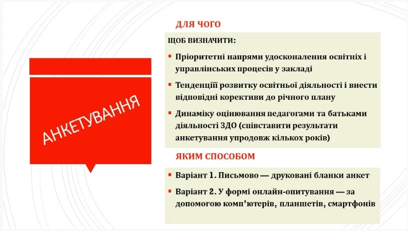 Що таке анкетування  