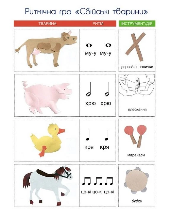 Музична ритмічна гра для дітей дошкільного віку