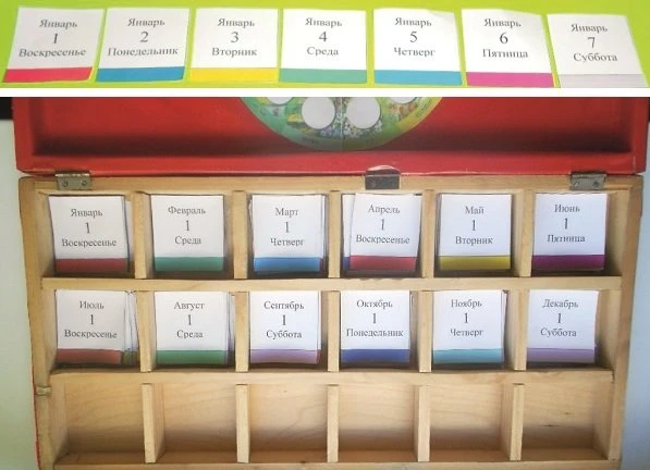 Пісковий годинник і календар: виготовляємо власноруч