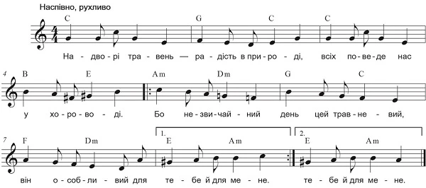 Пісня випускників | текст і ноти Пісня випускників