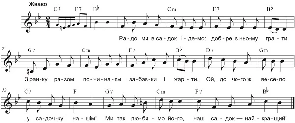Весело в садочку | пісня Весело в садочку