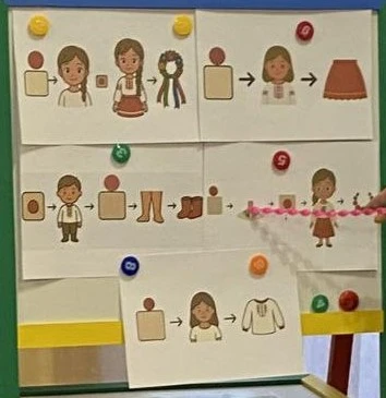 Ігри з патріотичного виховання дошкільників