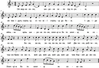 Ноти пісні  Ноти пісні