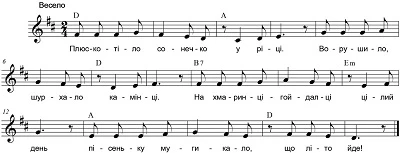 Дитячі пісні про літо - Сонечко Дитячі пісні про літо