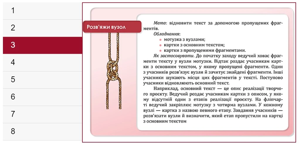 Інтерактивні методи навчання