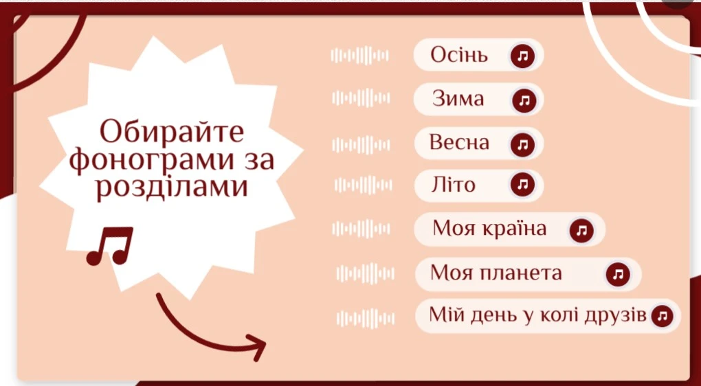 Пісні про весну для дітей фонограми