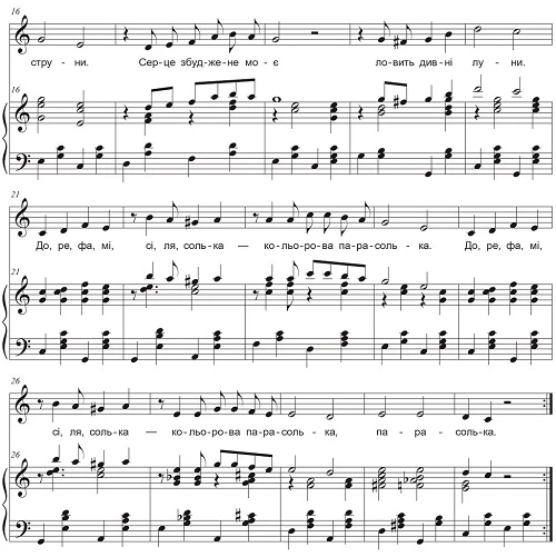 пісня Дитяча пісня про весну