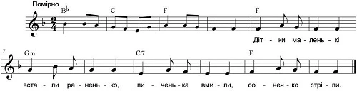 Пісня про весну Дитяча пісня про весну