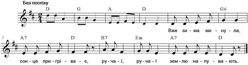 Пісня про весну Пісня про весну